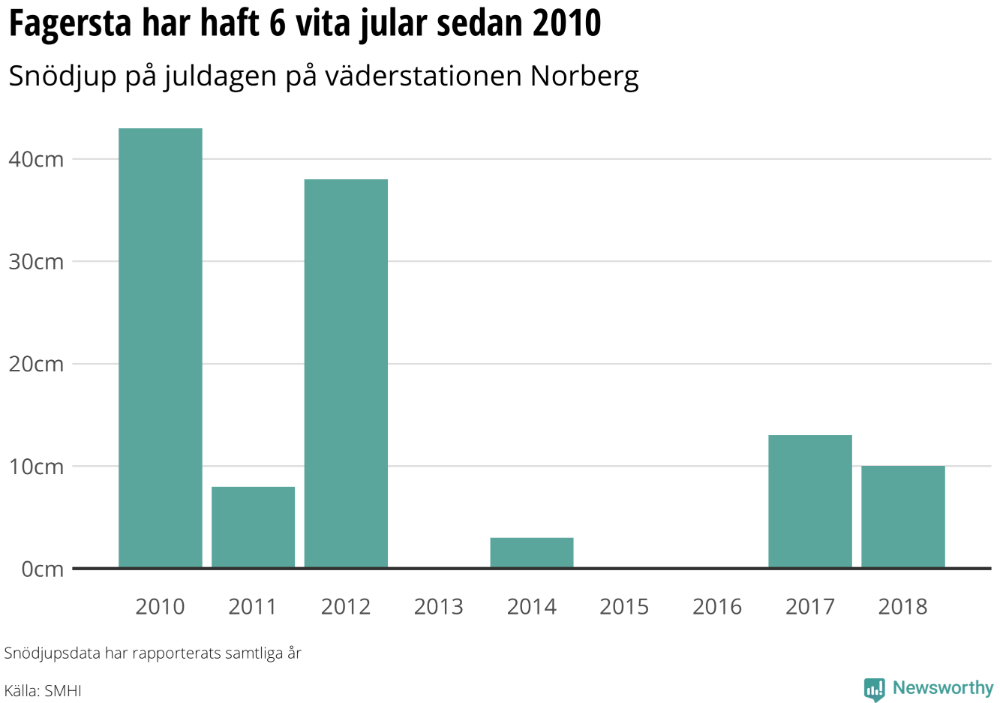 Kontakta Soghra Jahan Ara, 60 r, Fagersta. Adress: Kom igng med Hittamklare! Senaste halvret har sex personer flyttat in p adressen. F koll p alla Soghra Jahan Ara, Ringvgen 12, Fagersta | redteksystems.net